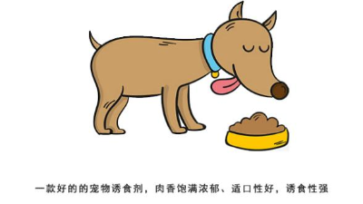 3张图告诉你宠物诱食剂怎么练成的！